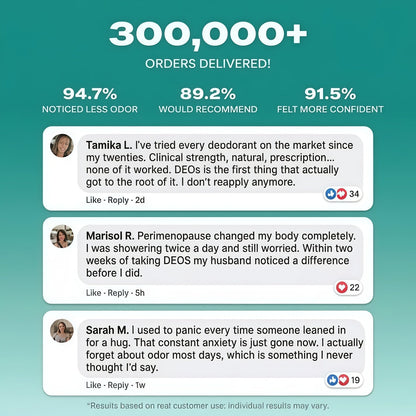 Deos Body Deodorizer